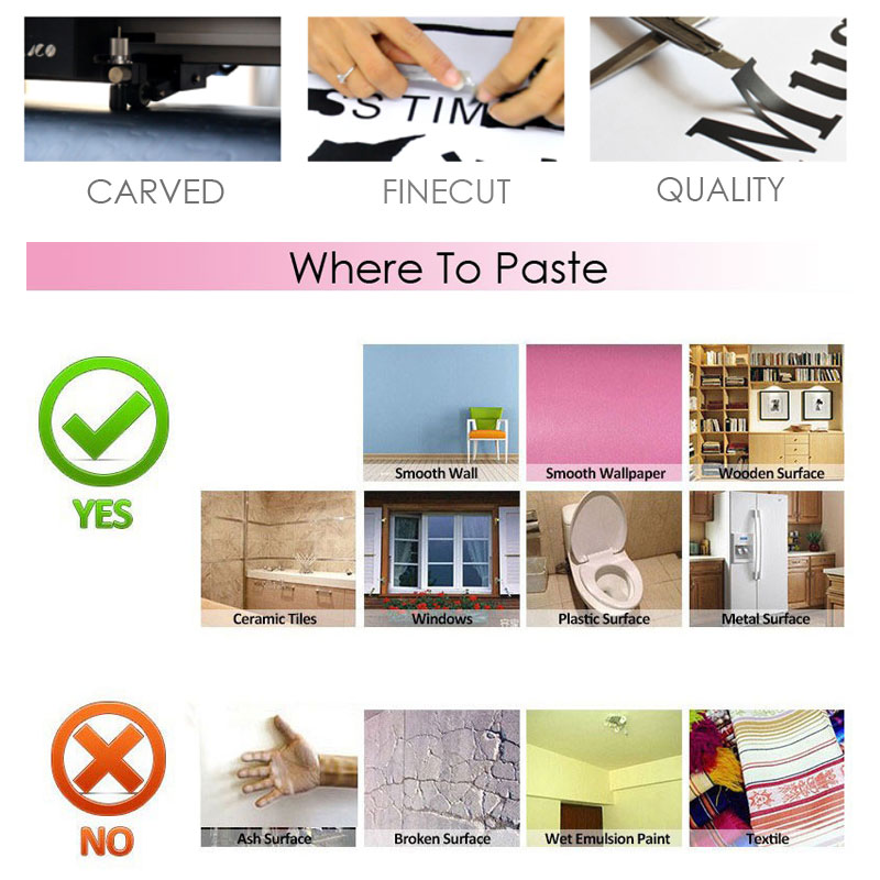 Rownocean Muurstickers Egyptis - Home Decor Indonesia recensie en prijs