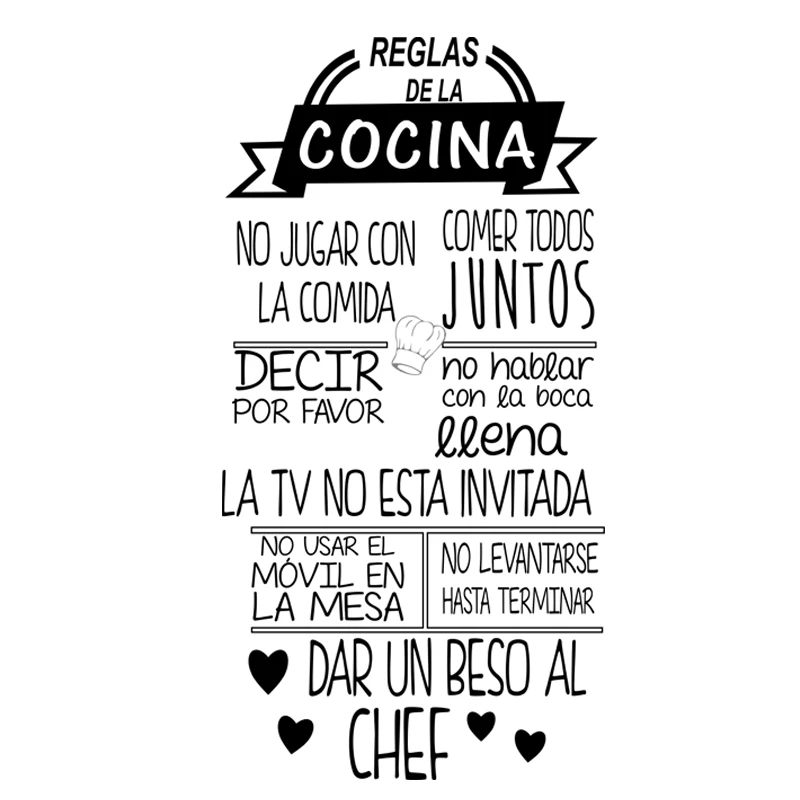 1 Pc Mooie Reglas De La Cocina - Home Decor Indonesia recensie en prijs