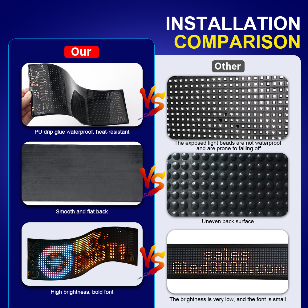 LED Matrix Pixel Panel Scrolle - Home Decor Free App recensie en prijs
